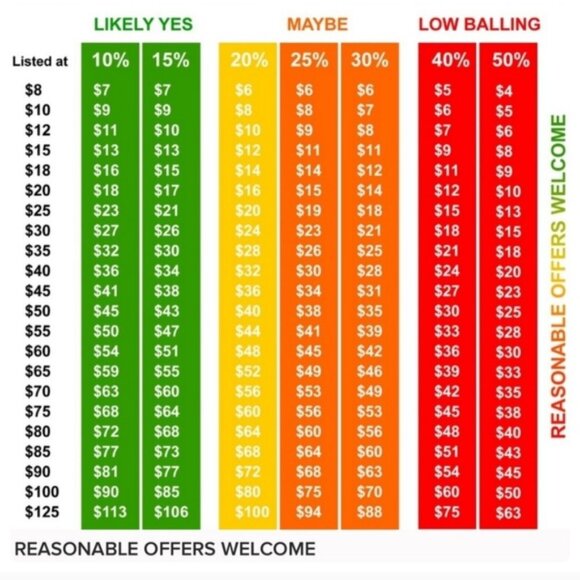 Tops, Dresses, Athletic, Jewelry! Medium - Picture 12 of 14